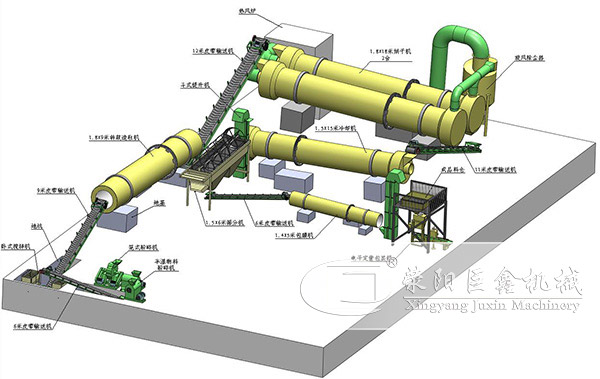 猪粪有机肥生产线工艺流程图